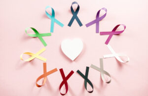 A Holistic Approach to Cancer Prevention