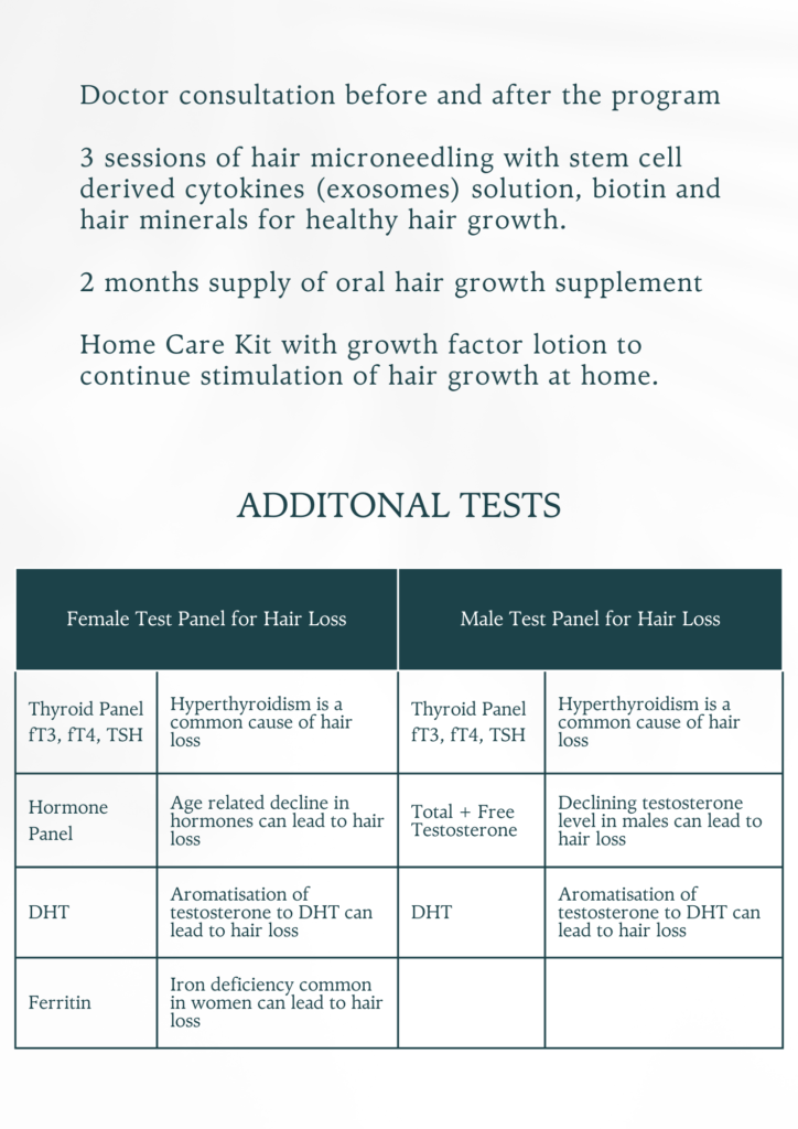 Restore Medispa & Aesthetics