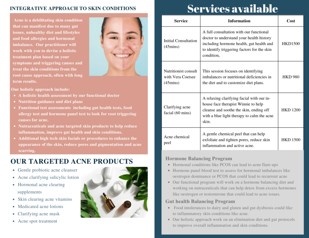 Integrative Approach To Skin Conditions